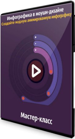 постер к Инфографика в моушн-дизайне: Создайте модную анимированную инфографику (2020) Мастер-класс