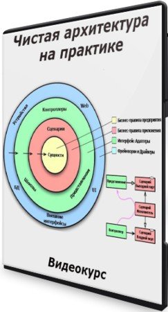 постер к Чистая архитектура на практике (2020) Видеокурс