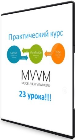 постер к Android курс по паттерну MVVM - 23 урока (2021) PCRec