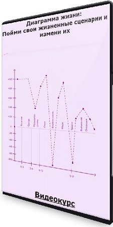 постер к Ирина Гиберманн - Диаграмма жизни: Пойми свои жизненные сценарии и измени их [МИФ. Курсы] (2023) Видеокурс