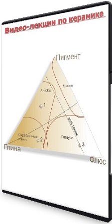 постер к Геннадий Сурков - Видео-лекции по керамике (2021) PCRec