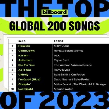 постер к Billboard The Top Global 200 Songs Of 2023 (2023) MP3