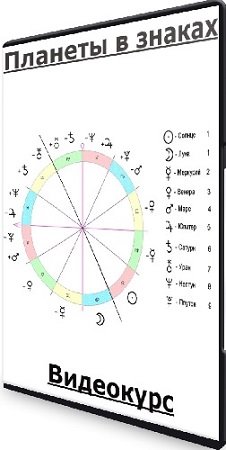 постер к Станислава Бояркина - Планеты в знаках (2022) Видеокурс